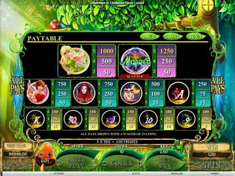 120 free spins story